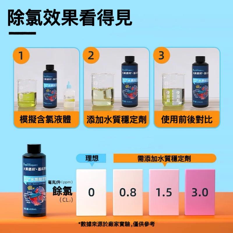 Depontaqua 水質穩定劑